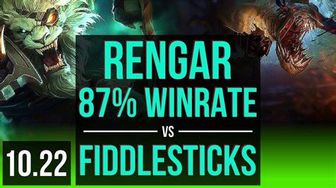 Rengar Vs Fiddlesticks Jungle 87 Winrate 1214 Dominating Euw Master V1022 Youtube