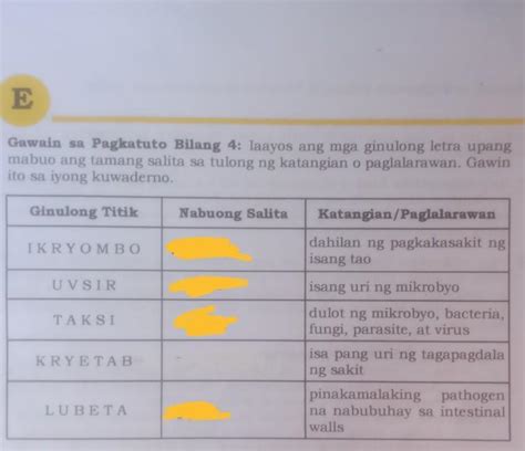 Pa Help Po Kailangan Kolang Brainly Ph