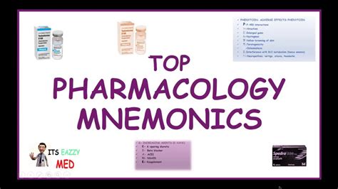 Best Pharmacology Mnemonics Youtube