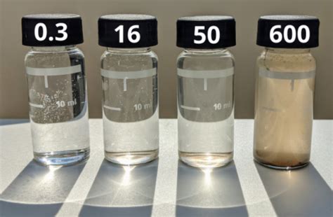 Turbidity FreeUP