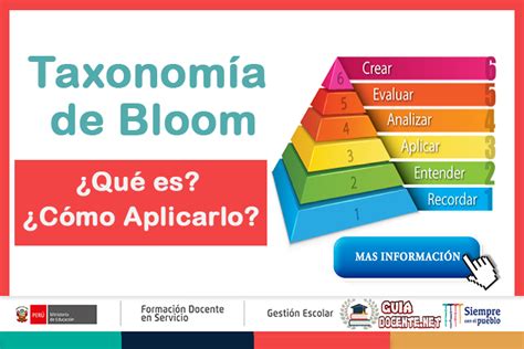 Taxonom A De Bloom Qu Es C Mo Aplicarlo Gu A Docente