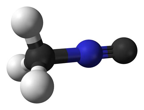 types  synthesis  isocyanide