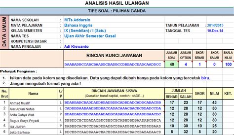 Aplikasi Excel Untuk Koreksi Uas Analisis Butir Soal