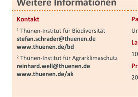 Wie Sich Der Anbau Der Durchwachsenen Silphie Auf THG Emissionen Und