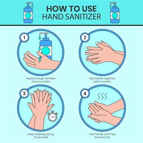 How to use hand sanitizer infographic collection | Free Vector