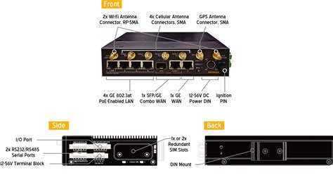 HD2 Fiber Rising Connection