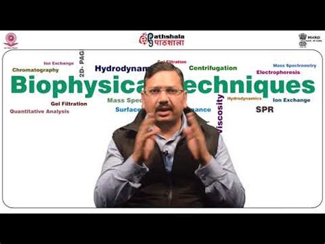 M Introduction To Mass Spectrometry Youtube