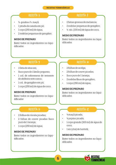 Diagrama O De E Book Receitas Termog Nicas Behance