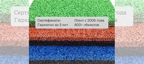Плитка из резиновой крошки / для детских площадок купить в Барнауле ...