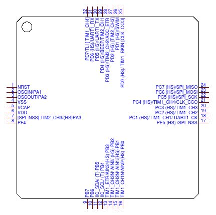 Stm S K T Ctr Stmicroelectronics Distributors Price Comparison