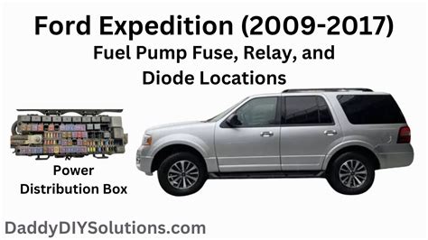 2009 2017 Ford Expedition Fuel Pump Fuse And Relay Locations Youtube