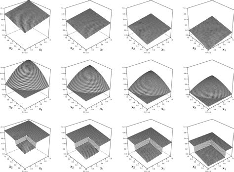 Figure From Bayesian Non Parametric Ordinal Regression Under A