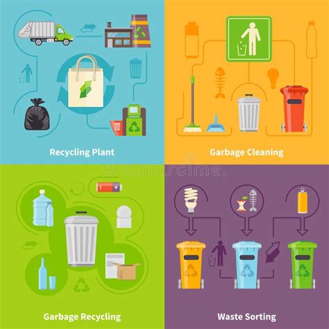 Basura Que Recicla Los Iconos Del Concepto Fijados Ilustración del