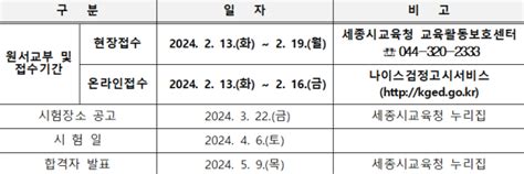 세종시교육청 2024년도 제1회 초·중·고졸 검정고시 시행 충청뉴스