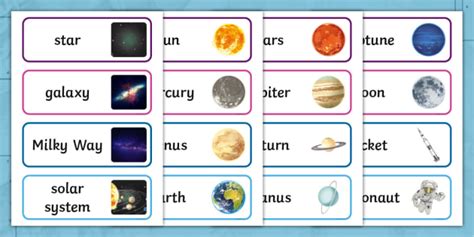 Space Words | Words Associated With Space and the Universe