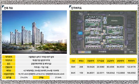 송파 거여 위너스파크 아파트 정보안내 네이버 포스트