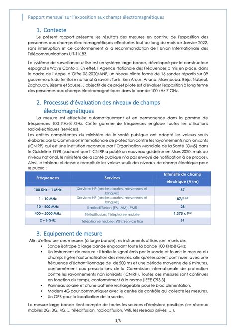 RAPPORT MENSUEL SUR LEXPOSITION AUX CHAMPS ELECTROMAGNETIQUES