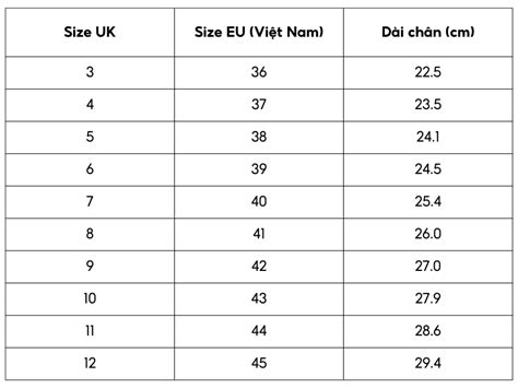 Cách đo Size Giày Vừa Chân Và Bảng Quy đổi Size Giày Chi Tiết