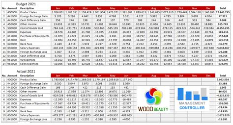 Controla Tu Presupuesto Plantilla Excel Con Proyecciones