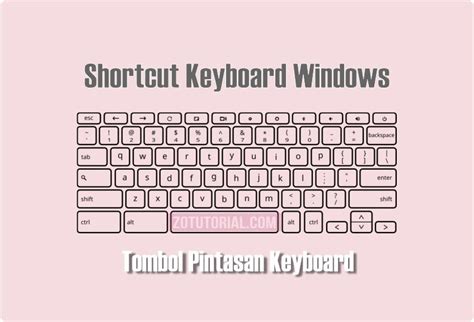 Tombol Shortcut Keyboard Di Windows 10 Dan Fungsinya Zotutorial