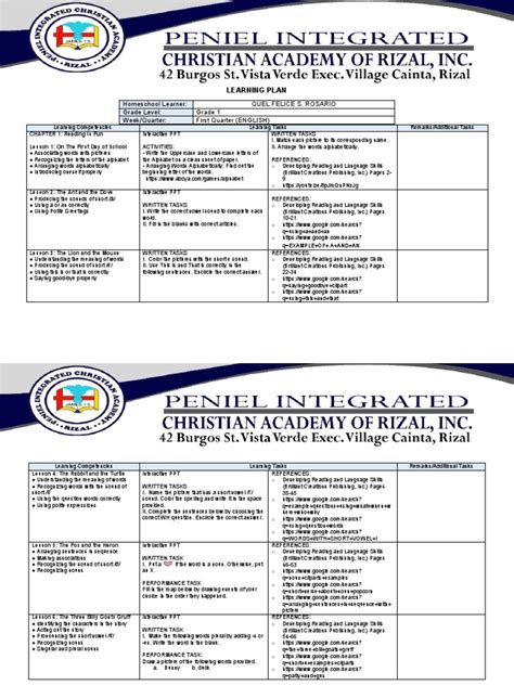 Learning Plan Grade 1 English Pdf Word Plural