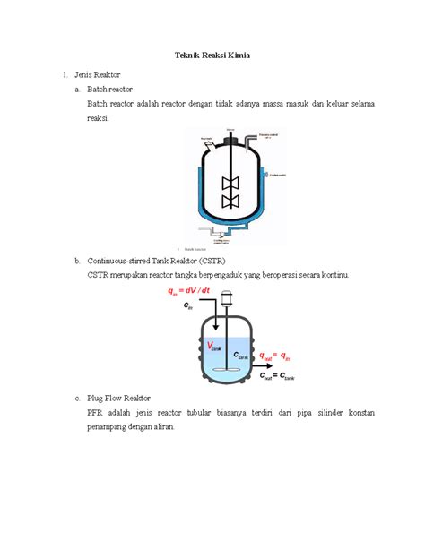 Teknik Reaksi Kimia : Reaktor - Teknik Reaksi Kimia Jenis Reaktor a
