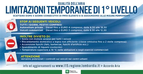 Smog Da Luned Le Limitazioni Al Traffico Stop Agli Euro Eccezione