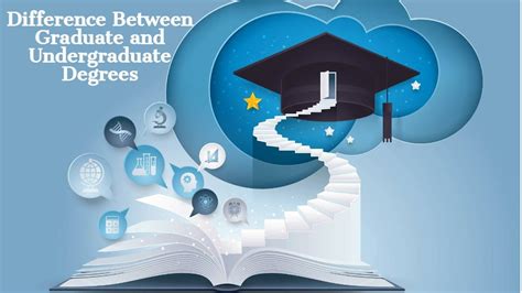 Difference Between Graduate And Undergraduate Degrees