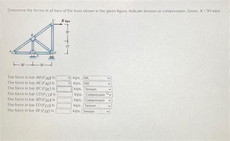 Solved Determine The Forces In All Bars Of The Truss Shown Chegg