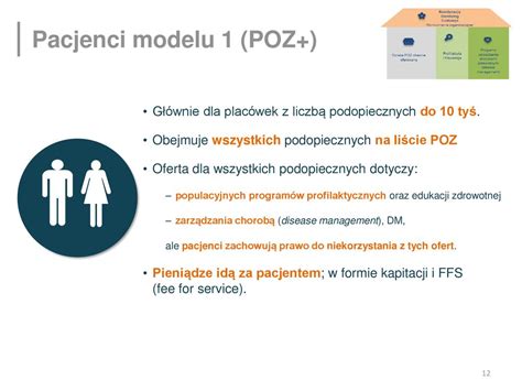 Opieka Koordynowana W Polsce Modele Opieki Koordynowanej Ppt Pobierz