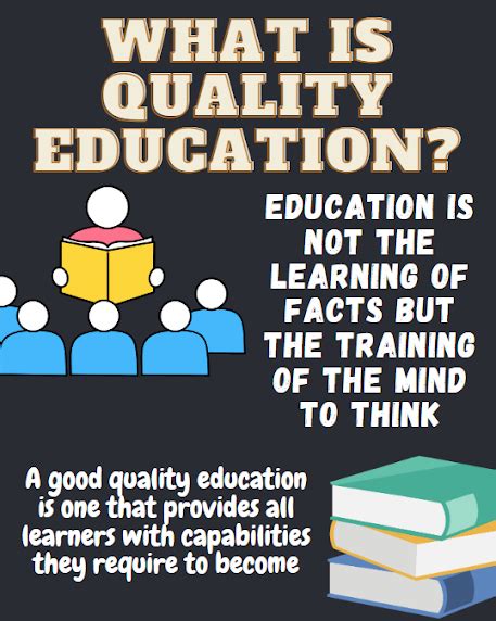 What Is Quality Education