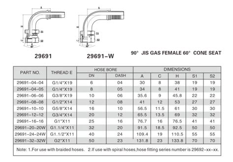 29691 29611 Double Hexagon Jis Gas Female Thread 60 Degree Eaton