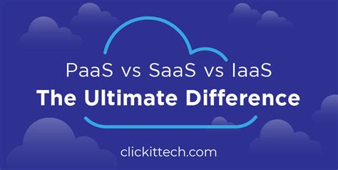 Paas Vs Saas Vs Iaas What S The Difference