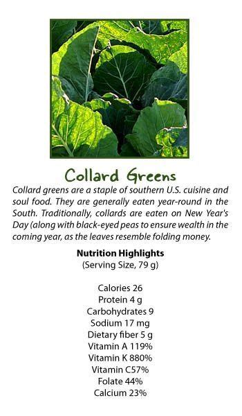 Collard Greens Benefits - SAM Vegetable