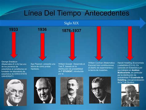 Estadistica Linea Del Tiempo PPT