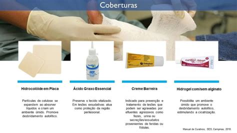 Coberturas Para O Curativo De Les O Por Press O Enfermagemonline