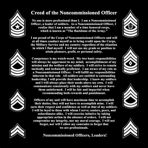 Free Download Usmc Nco Creed Print Out 1127x843 For Your Desktop