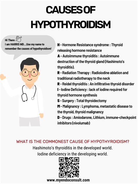 Hypothyroidism Mnemonic – My Endo Consult