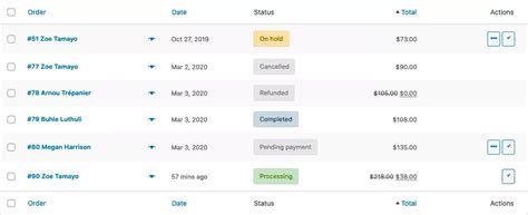 Understanding Every Woocommerce Order Status