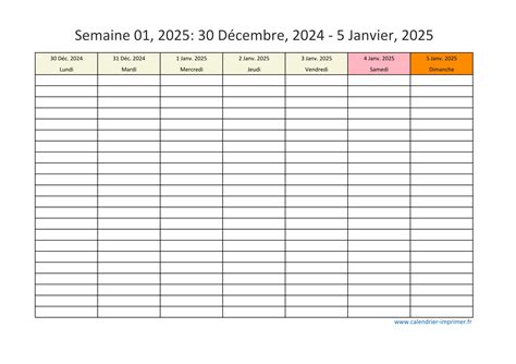 Semaine 9 2025