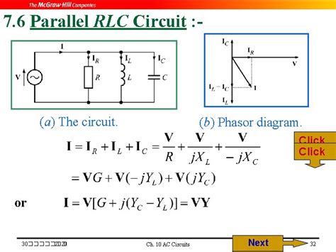 Parallel Rlc Circuit Phasor Diagram