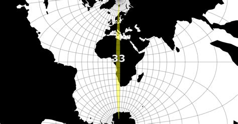 Universal Transverse Mercator Projection