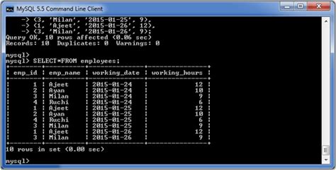 MySQL Having Clause Javatpoint