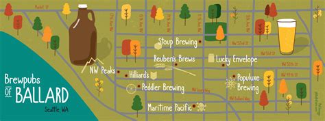 Brewpubs of Ballard map: by Digital Illustrator, Phil Scroggs – My Ballard