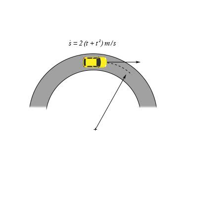 A Car Moves Along A Circular Track Of Radius 12 M Such That Its Speed