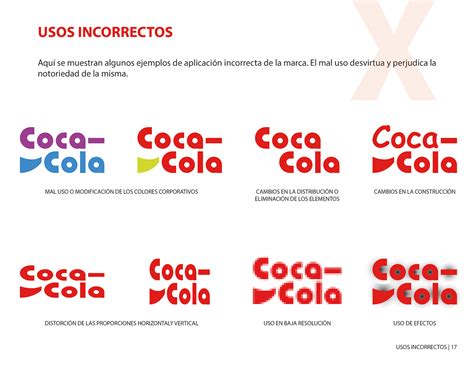 Identidad Corporativa Manual De Redise O De Coca Cola On Behance