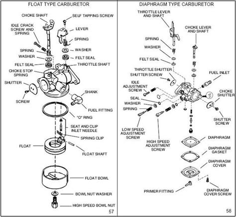 Tecumseh 10 Hp Carburetor Linkage Diagram