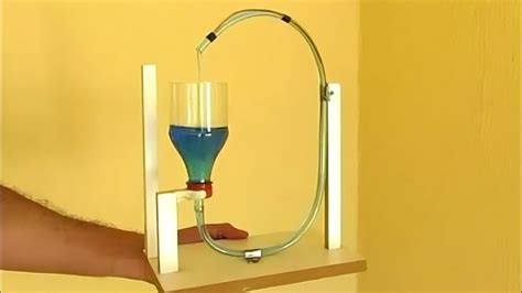 Perpetual Motion Of Water Physics Or Magic Fuente Casera