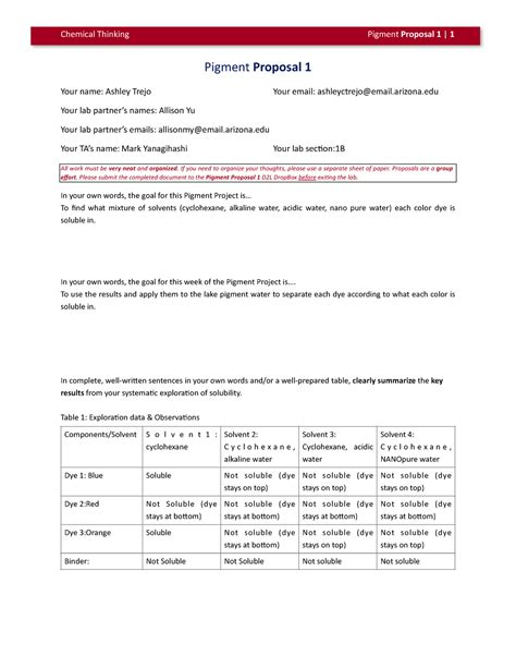 Pigment Proposal 1 Lab Work Chemical Thinking Pigment Proposal 1