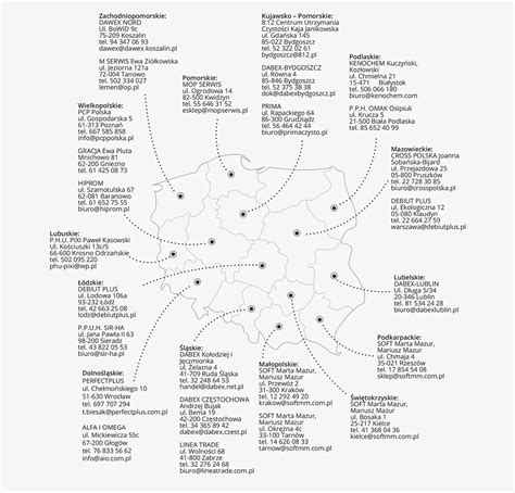 Mapa Dystrybucji MPS International